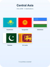 Central Asia