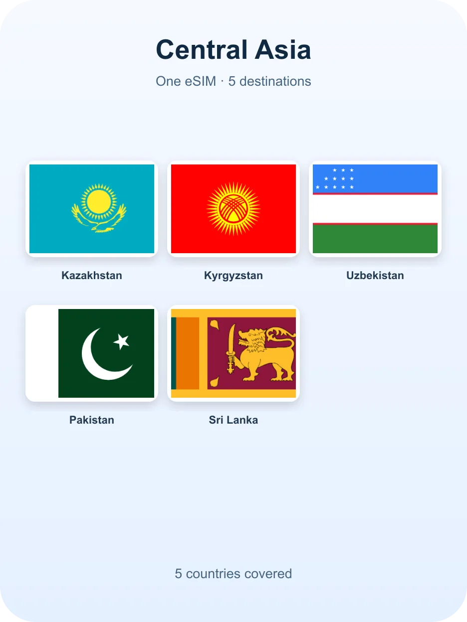 Flags of the destinations — Central Asia eSIM