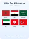 Moyen-Orient et Afrique du Nord