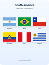 South America